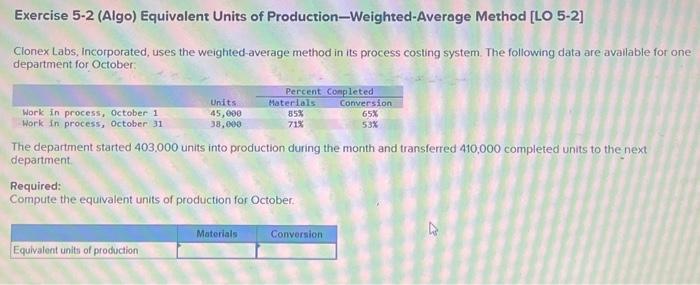  Exercise 5-2 (Algo) Equivalent Units of Production-Weighted-Average Method [LO 5-2] Clonex