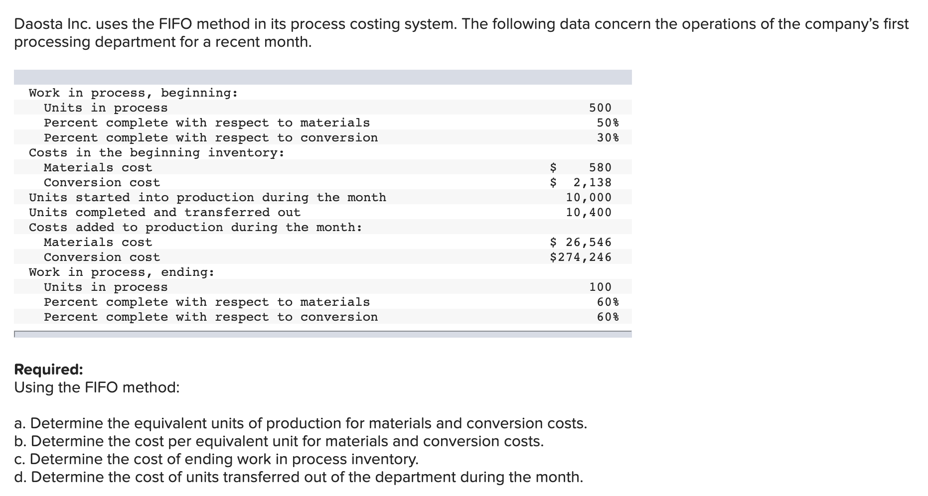 Daosta Inc. uses the FIFO method in its process costing system.