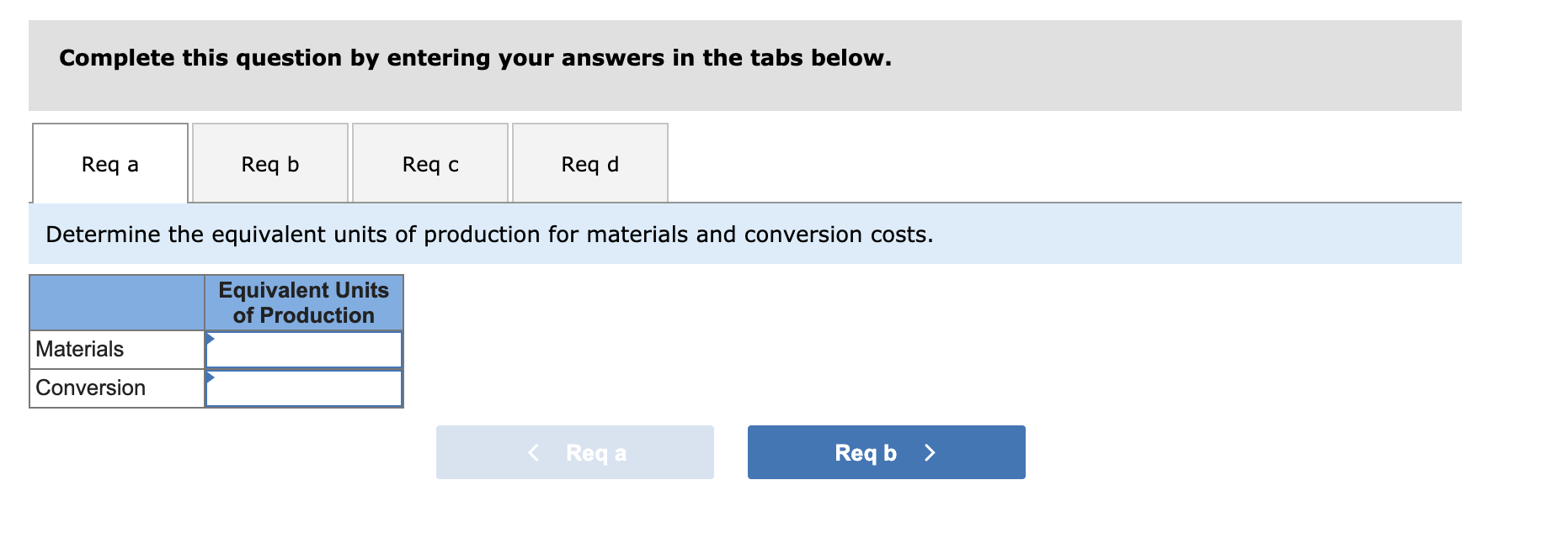 The following data concern the operations of the company's first processing department