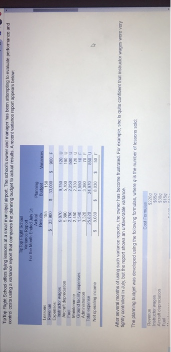  Tip Top Flight School offers flying lessons at a small municipal