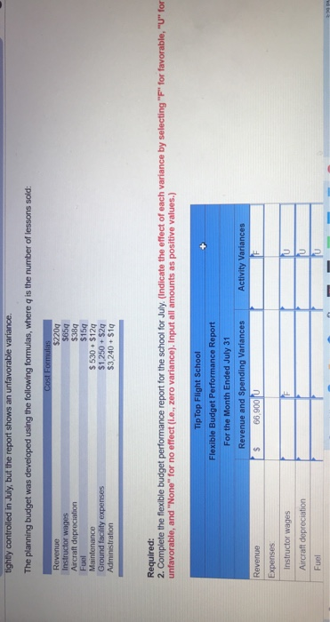 and control costs using a variance report that compares the planning budget