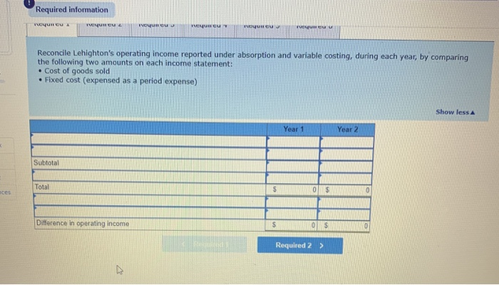 it sells online by the box at $24 per unit. Lehighton uses