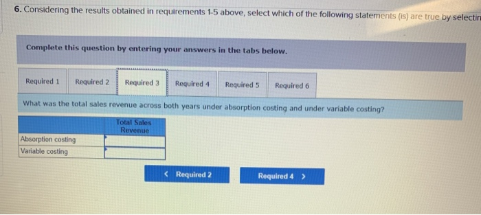 material, direct labor, and manufacturing overhead are entered into work-in-process inventory. The