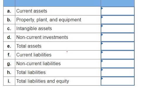  The March 31,2023, adjusted trial balance for Amusement Park Repair is