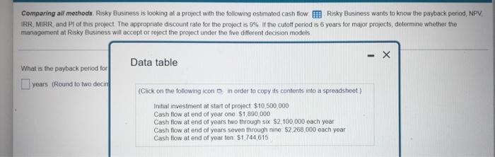  Comparing all methods. Risky Business is looking at a project with