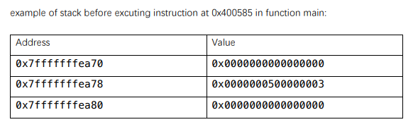 in the code, fun1, fun2, fun3 and main. In the code, the