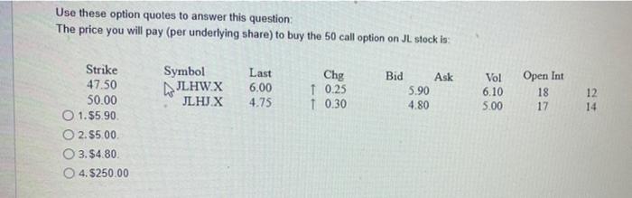  Use these option quotes to answer this question The price you