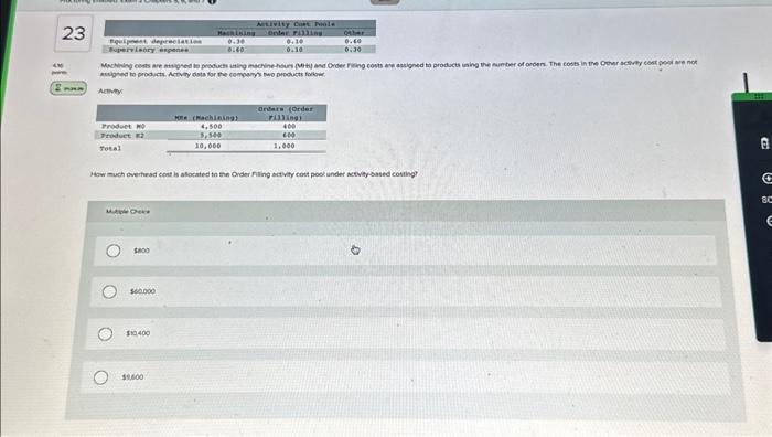  need answer Actwer sin sesinget 219400 10600