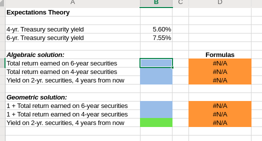 securities are currently 5.6%, while 6-year Treasury securities yield 7.55%. The data