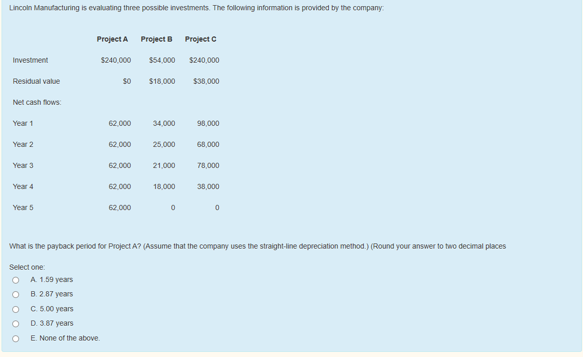 A. initial investment and the residual value B. present value of the