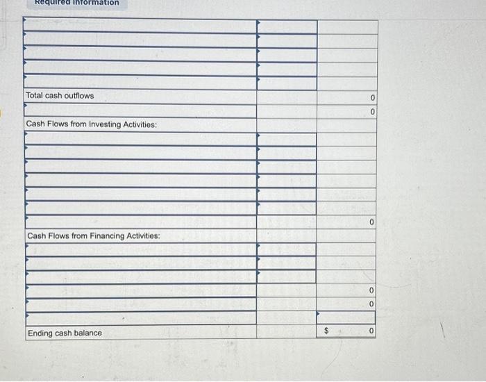 balance was $27,800 and the ending cash balance was $56,770. 1. Sales
