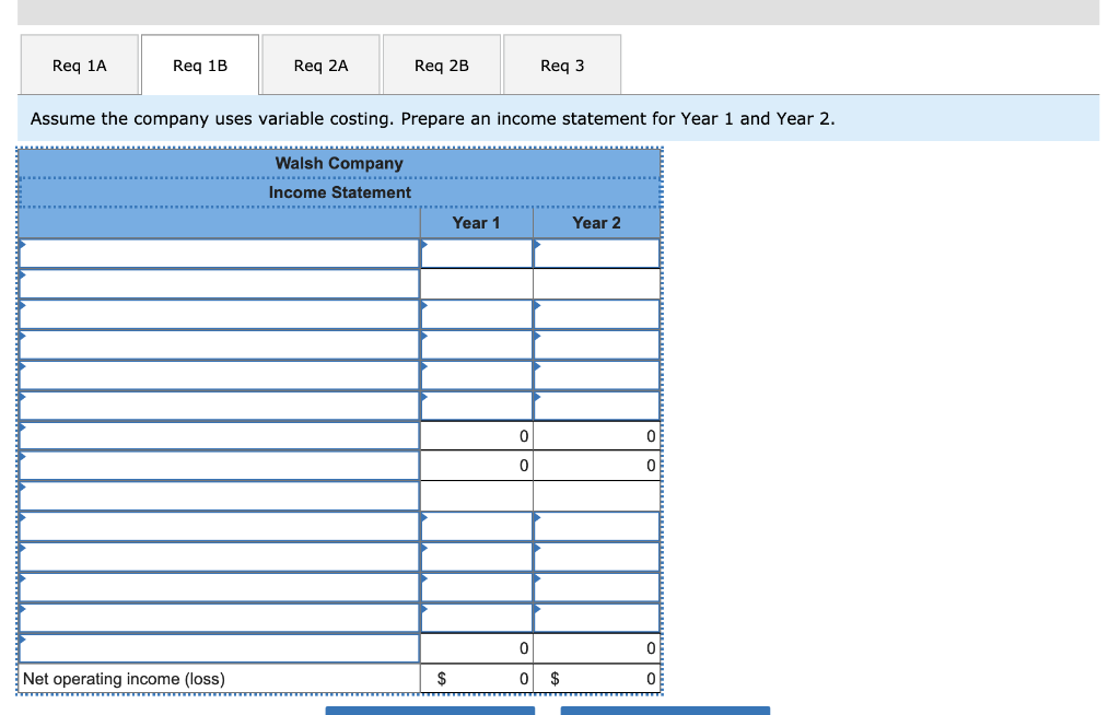 The following information pertains to each of the company's first two years