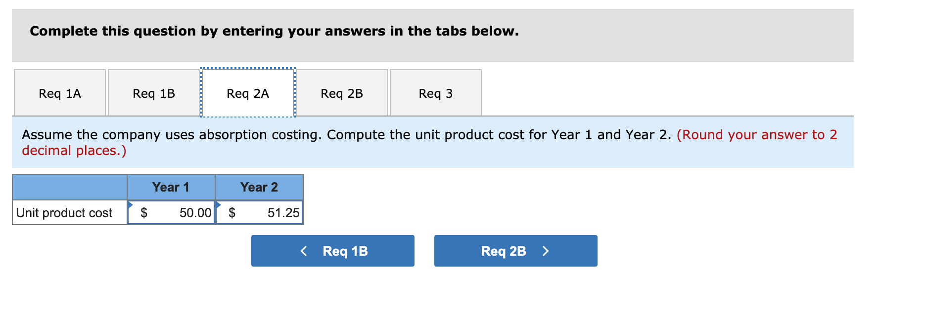 of operations: Variable costs per unit: Manufacturing: Direct materials Direct labor Variable