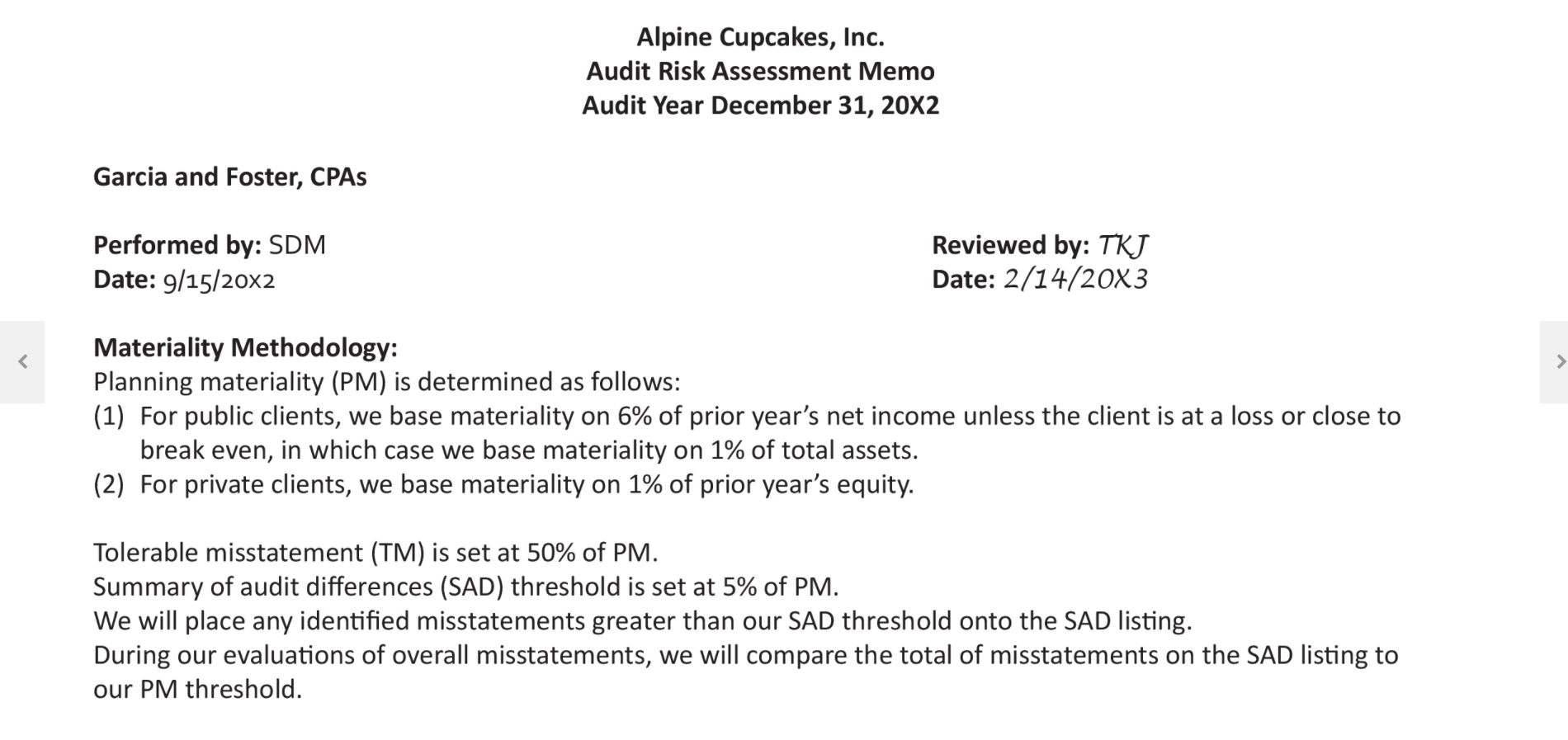  Review the audit risk model assessment and documentation. How should this