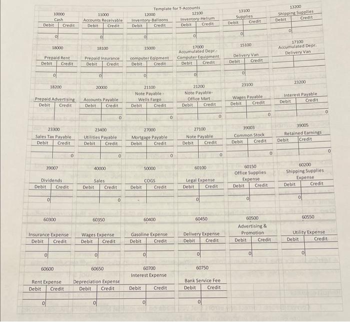 journal entries are corrected so that the ending balance in the I-Accounts