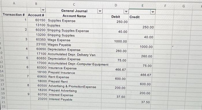 will be correct. Find the ending balance for each account. Do this