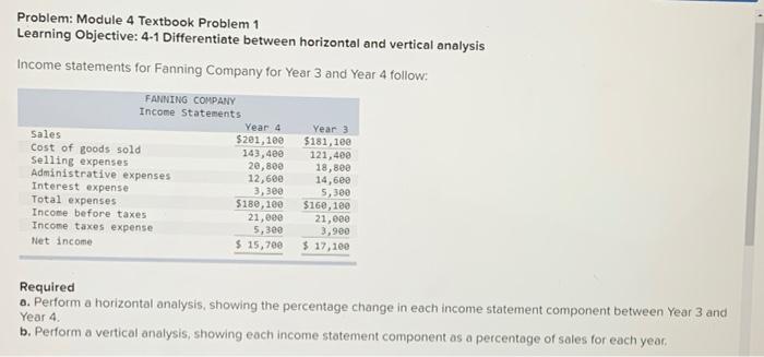  Problem: Module 4 Textbook Problem 1 Learning Objective: 4-1 Differentiate between