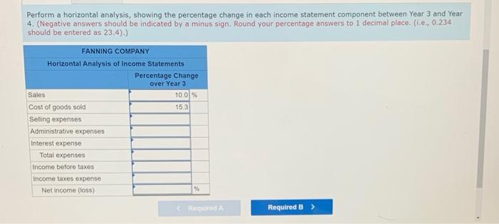horizontal and vertical analysis Income statements for Fanning Company for Year 3