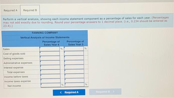 and Year 4 follow: FANNING COMPANY Income Statements Year 4 Sales $