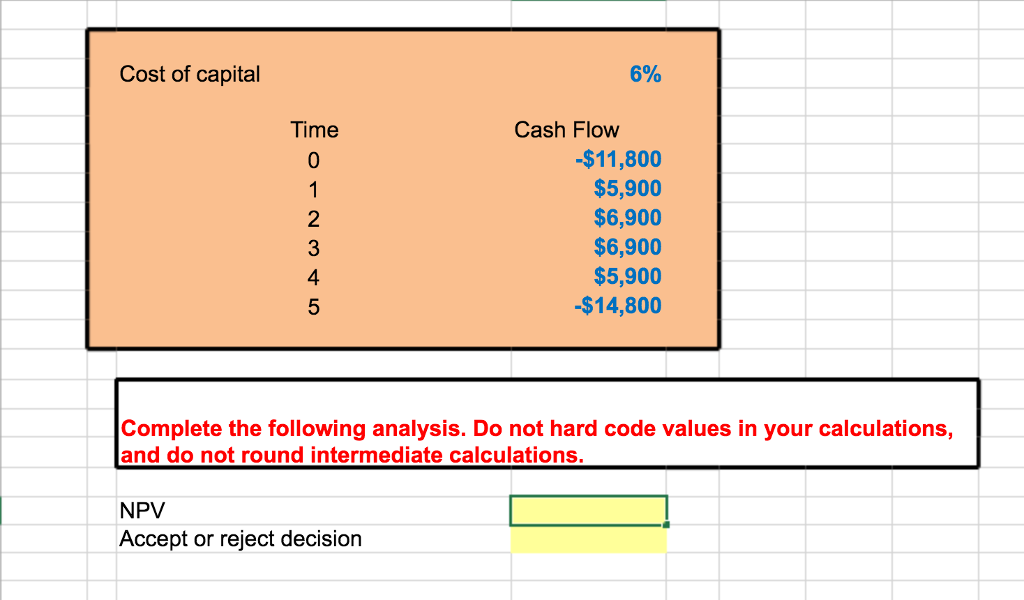 I need the fourmla for excel! Complete the following analysis. Do not