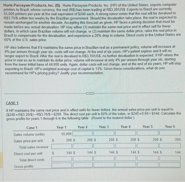  Hurte-Paroxysm Products, Inc. (B). Hurte-Paroxysm Rroducts, Inc, (HP) of the United
