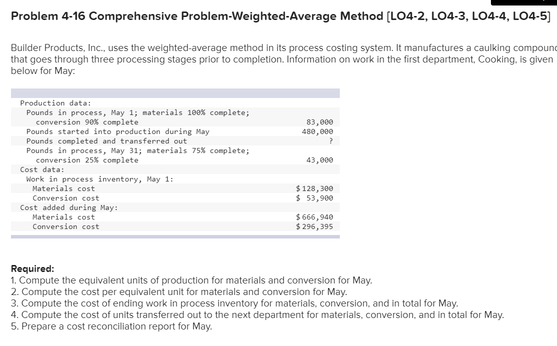  Problem 4-16 Comprehensive Problem-Weighted-Average Method (L04-2, L04-3, LO4-4, LO4-5] Builder Products,