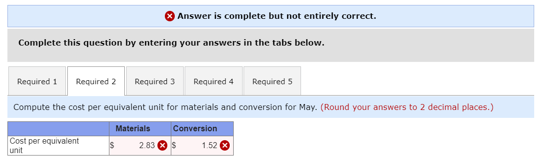 Inc., uses the weighted average method in its process costing system. It