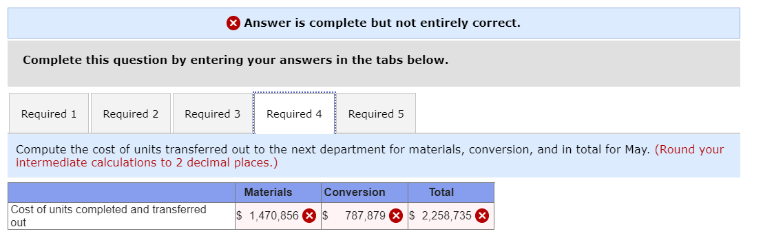 completion. Information on work in the first department, Cooking, is given below