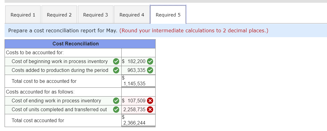 for May: 83,000 480,000 43,000 Production data: Pounds in process, May 1;