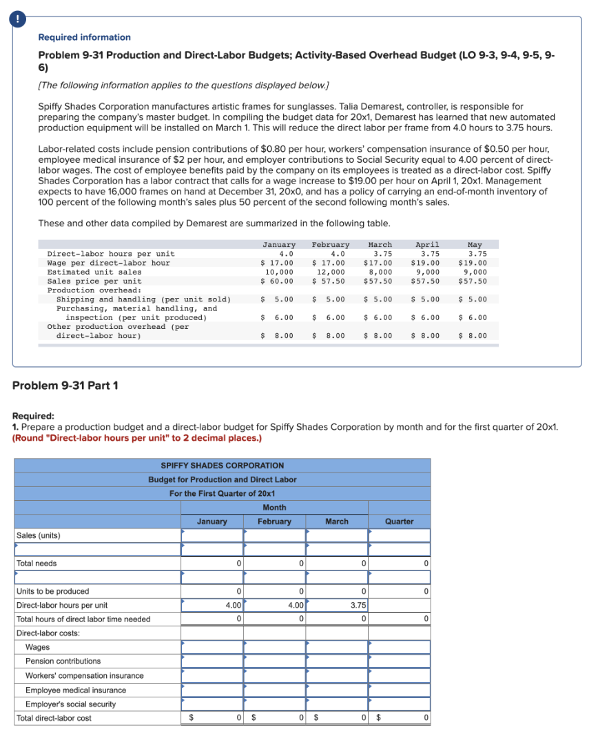  Required information Problem 9-31 Production and Direct-Labor Budgets; Activity-Based Overhead Budget