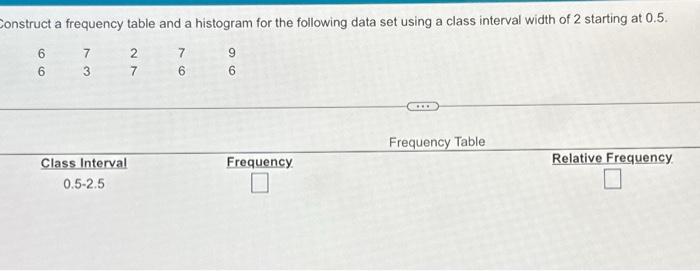  Construct a frequency table and a histogram for the following data