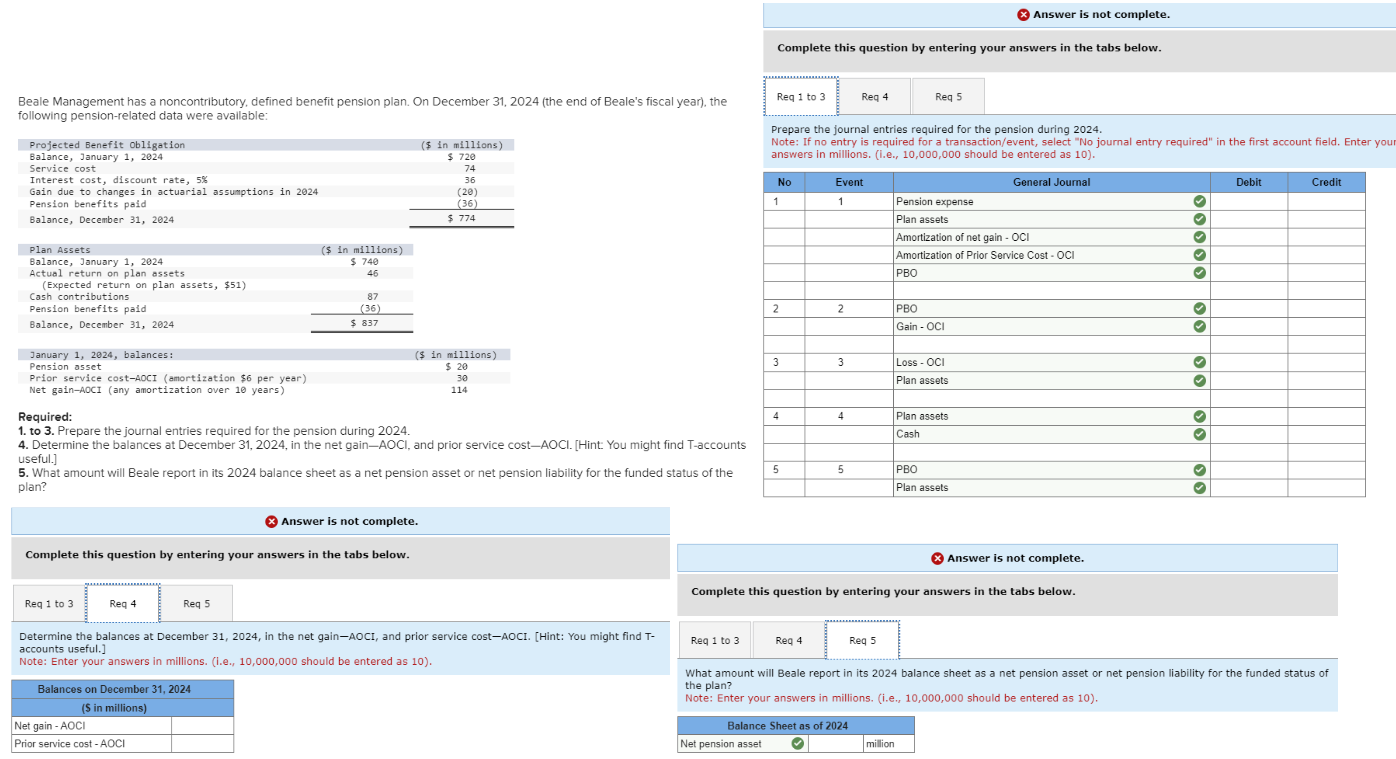  Answer is not complete. Complete this question by entering your answers