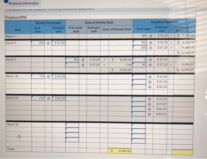 Also question 1 at the end please. Required information Problem 5-1A Perpetual: