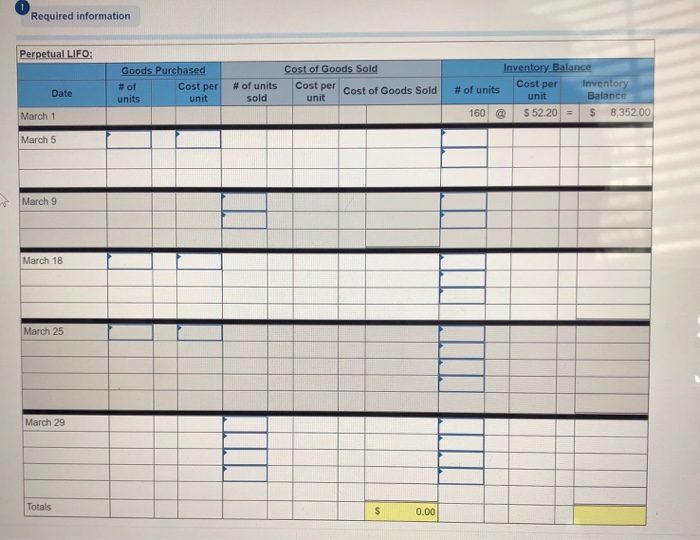 Alternative cost flows LO P1 Part 3 of 4 (The following information