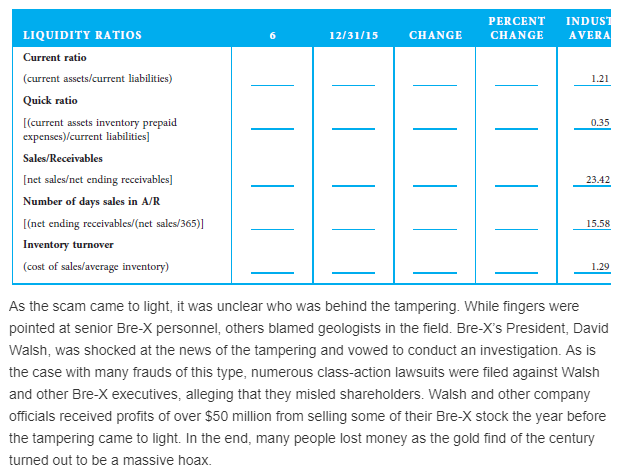 provide a guided explanation and solutions? Thank you, In April 1997, Bre-X