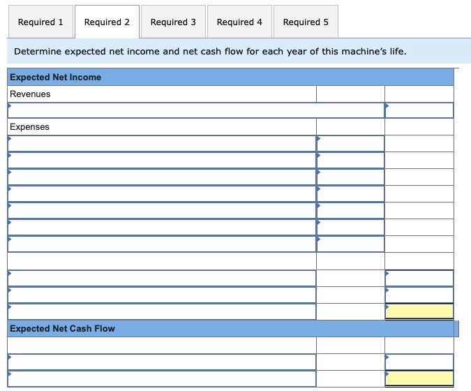 points Factor Company is planning to add a new product to its
