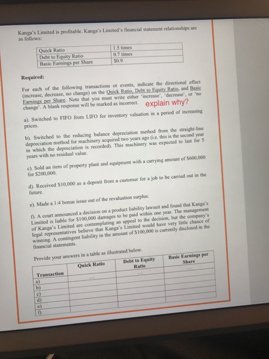  This is very important for me to know the answer and