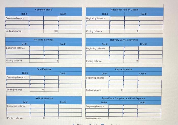 from a recent UPS annual report, followed by several typical transactions. Assume