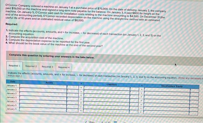 All sections please!!!! O'Connor Company ordered a machine on January 1 at