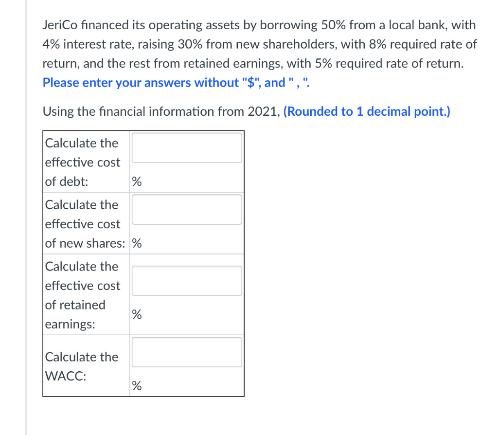 the following selected data for the year ended December 31, 2021: $3,200,000