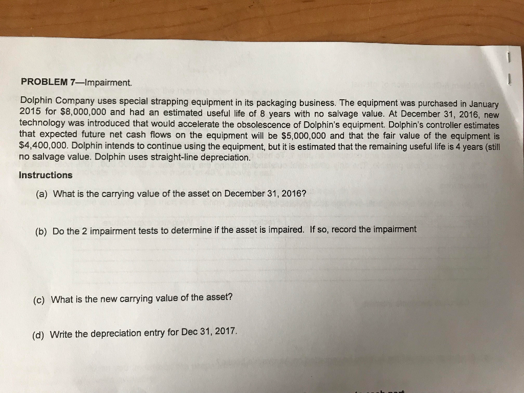 PLEASE ANSWER A, B ,C, D PROBLEM 7-Impairment. Dolphin Company uses special