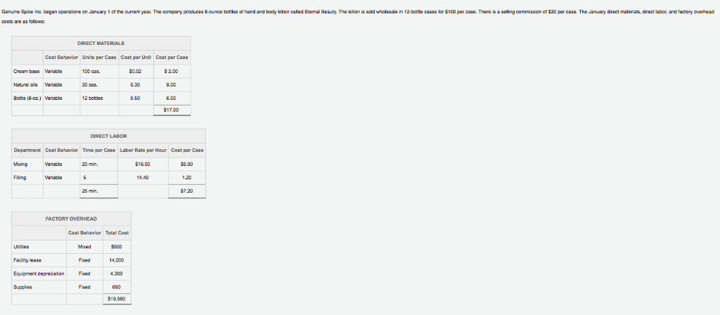 Help with the one that are marked wrong (red X) please! Ganine