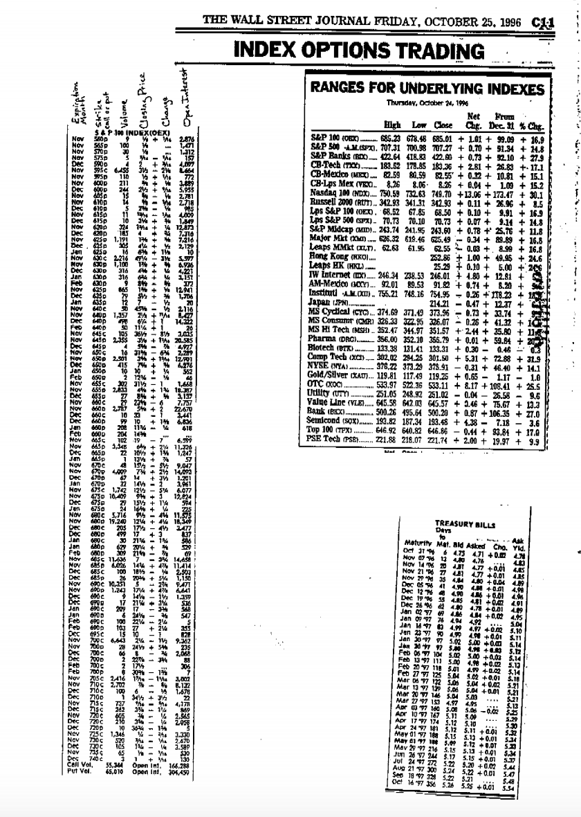 Question 1. (i) Using the information from the Friday, October 26, 1996