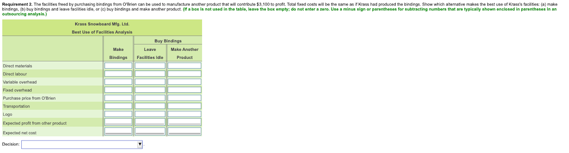 will add its own logo at a cost of $0.20 per binding.