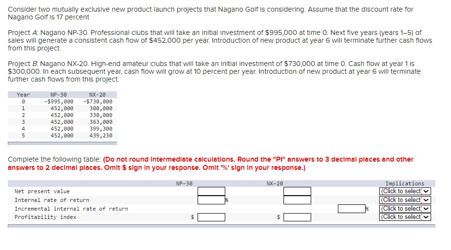 Consider two mutually exclusive new product launch projects that Nagano Golf