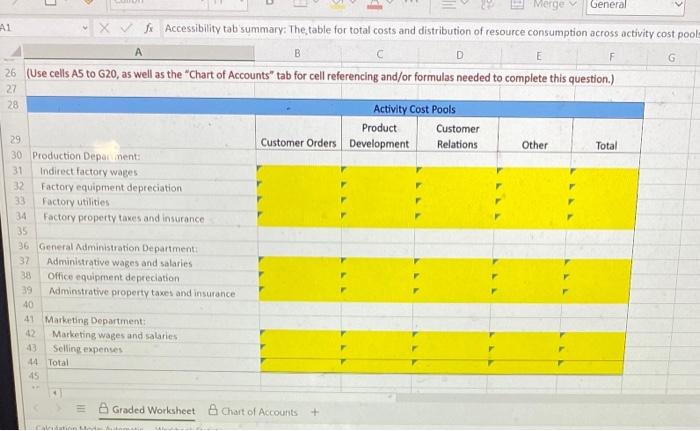 i need to type out the formula in each yell box. Total