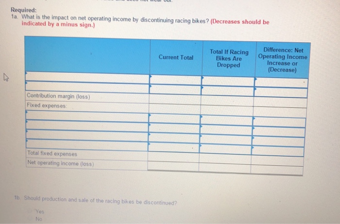 or Retaining a Segment [L010-2] The Regal Cycle Company manufactures three types