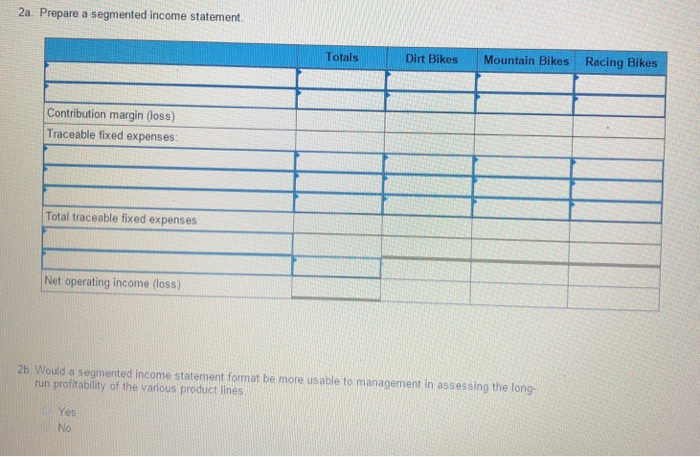 of bicycles-a dirt bike, a mountain bike, and a racing bike. Data
