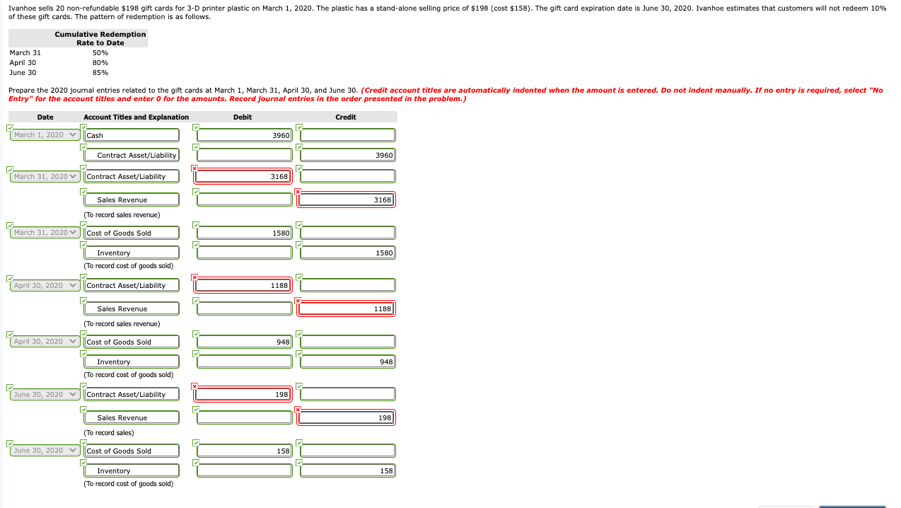 Ivanhoe sells 20 non-refundable $198 gift cards for 3-D printer plastic