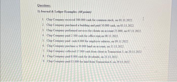  1) Journal \& Ledger Examples: (60 points) 1. Chip Company recerved